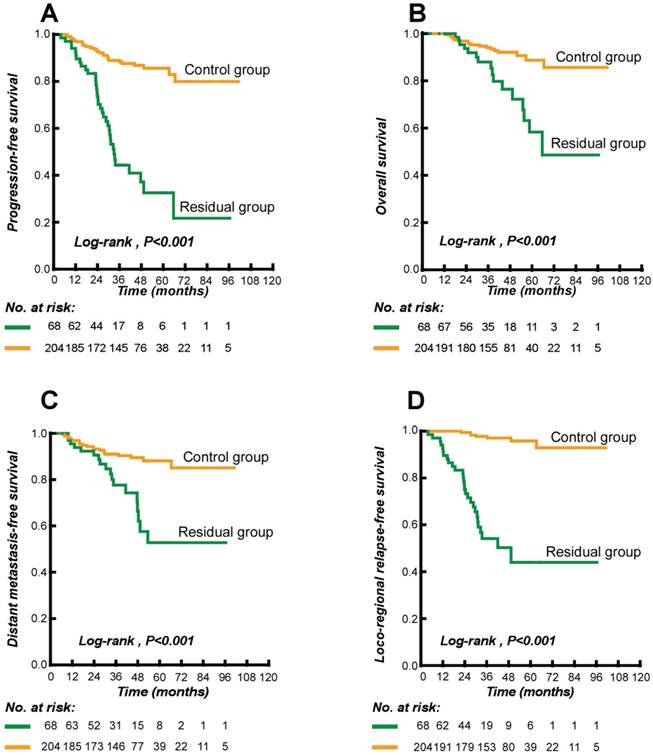 J Cancer Image