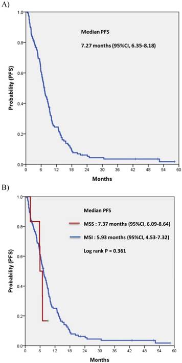 J Cancer Image