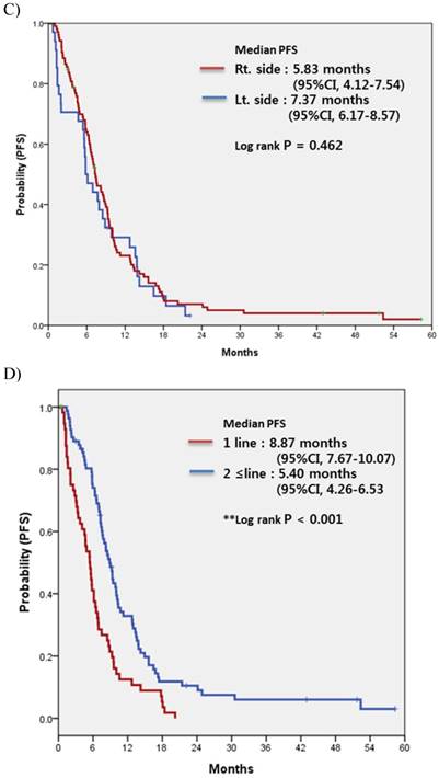 J Cancer Image