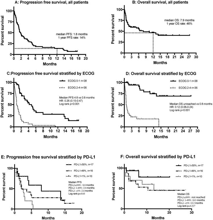 J Cancer Image