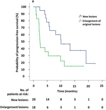 J Cancer Image