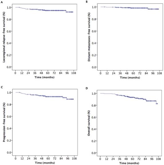 J Cancer Image