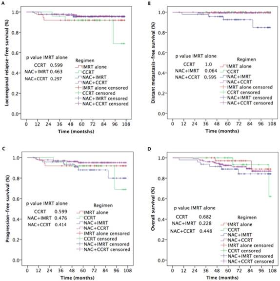 J Cancer Image