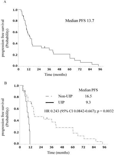 J Cancer Image