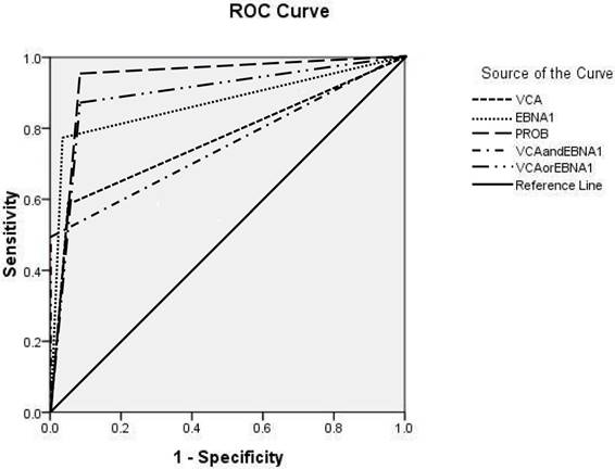 J Cancer Image