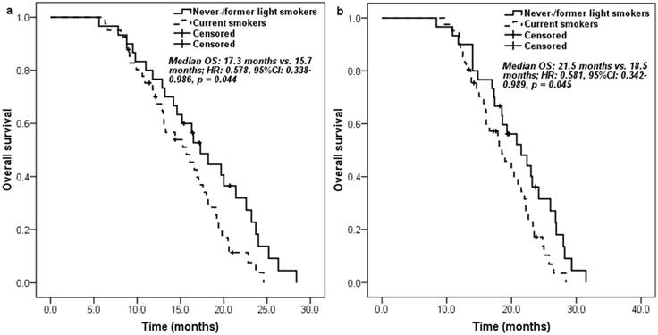 J Cancer Image