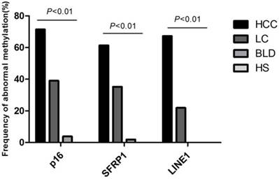 J Cancer Image