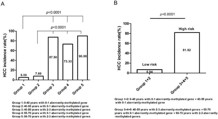 J Cancer Image