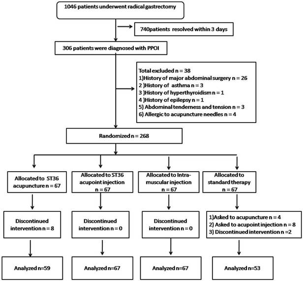 J Cancer Image