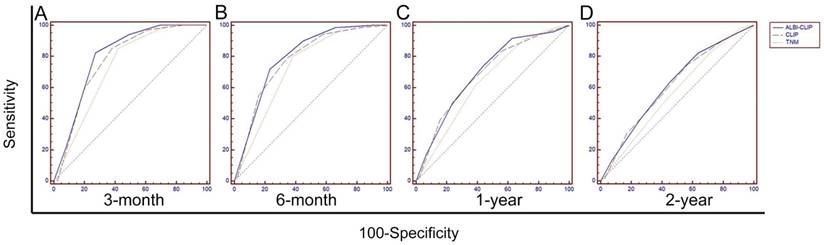 J Cancer Image