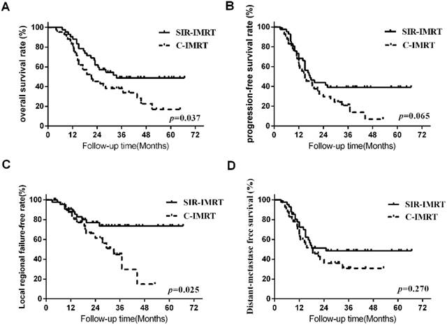 J Cancer Image