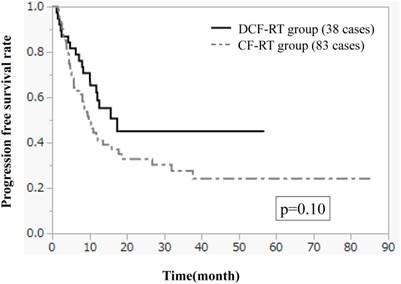 J Cancer Image