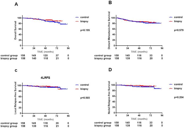 J Cancer Image