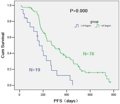 J Cancer Image