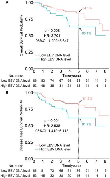 J Cancer Image