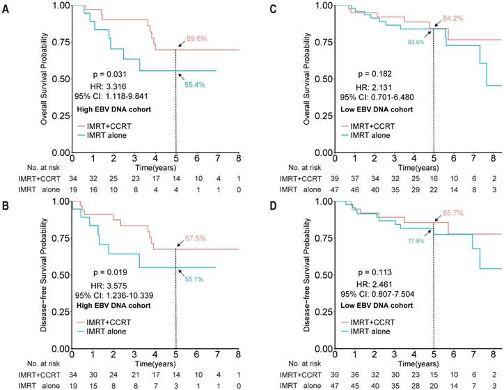 J Cancer Image