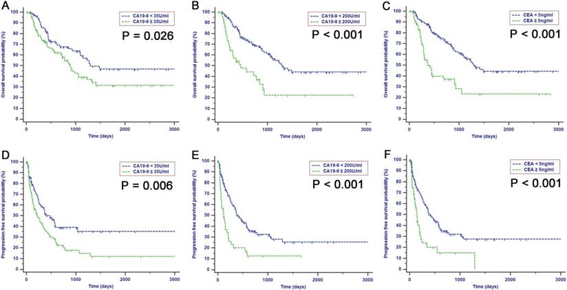 J Cancer Image