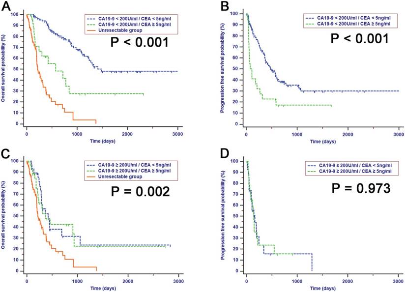 J Cancer Image