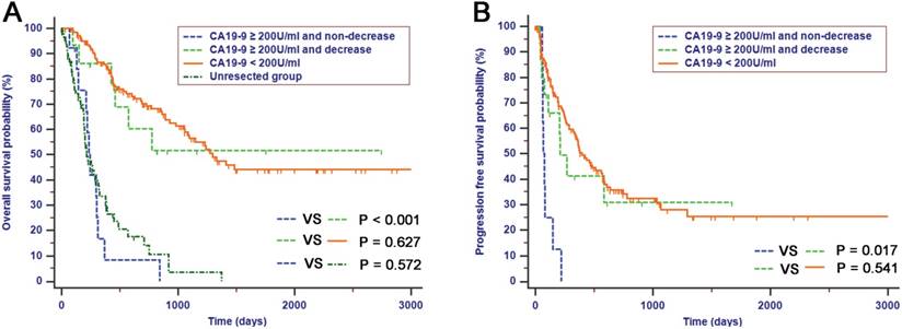 J Cancer Image