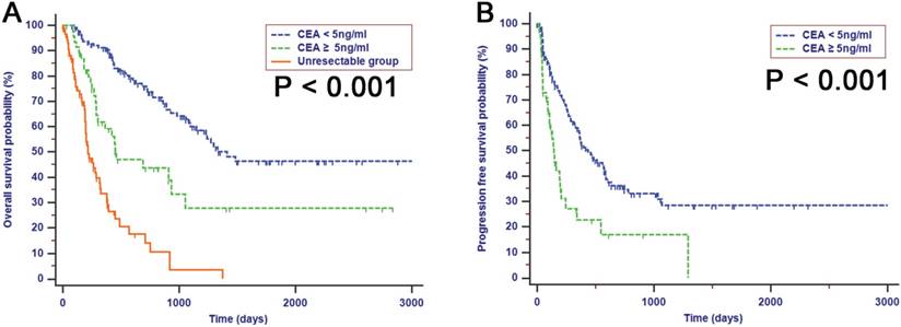 J Cancer Image