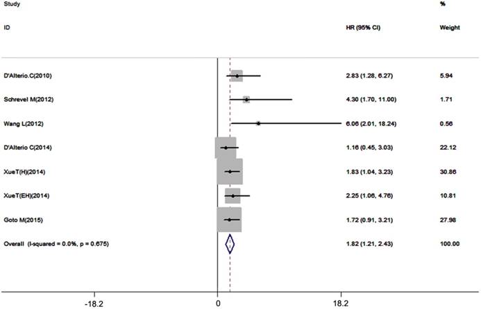 J Cancer Image