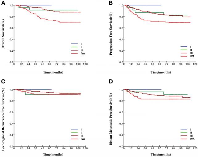 J Cancer Image