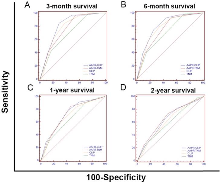 J Cancer Image