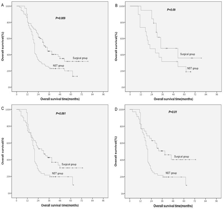 J Cancer Image