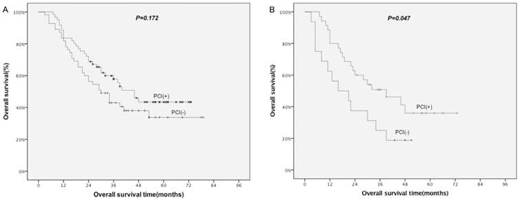 J Cancer Image