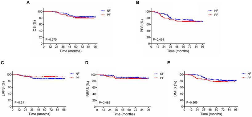 J Cancer Image