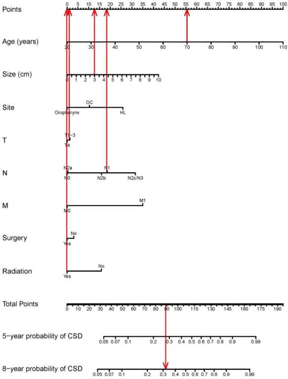 J Cancer Image