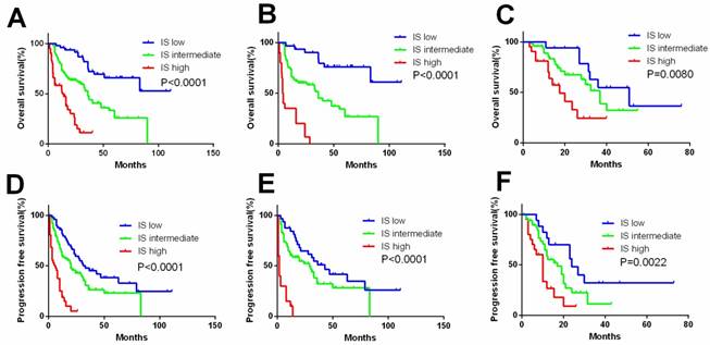 J Cancer Image