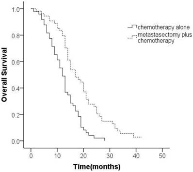 J Cancer Image