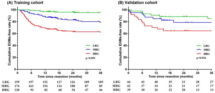 J Cancer Image