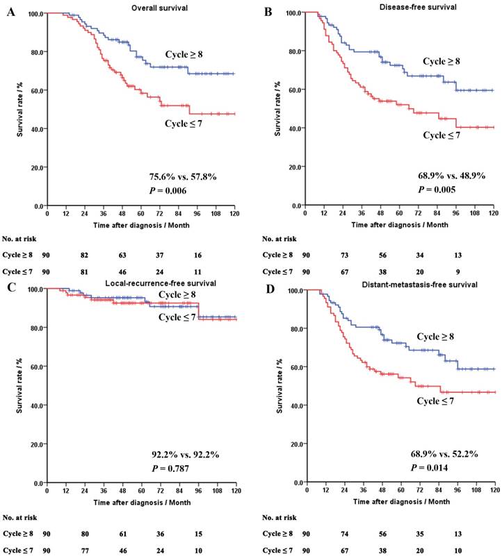 J Cancer Image