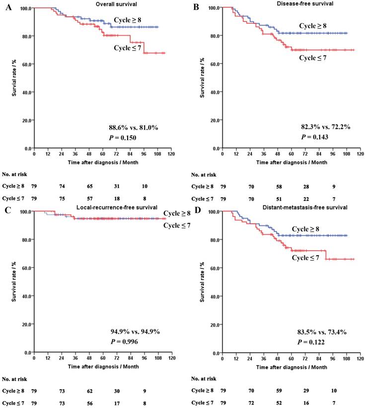 J Cancer Image