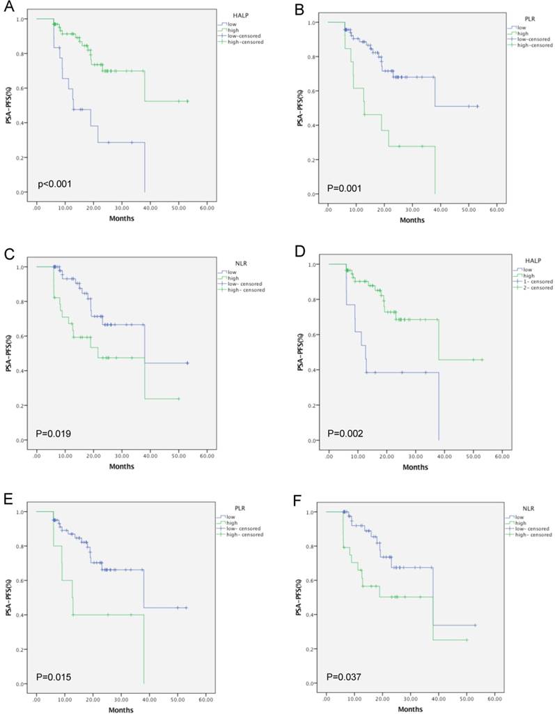 J Cancer Image