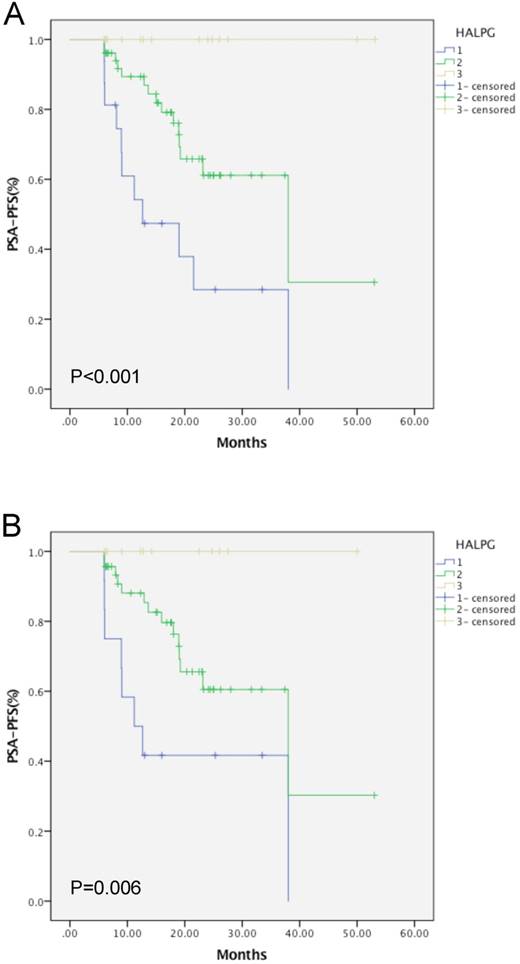 J Cancer Image