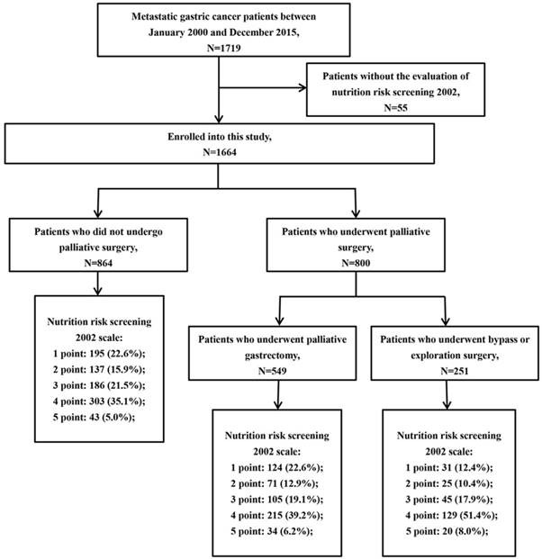 J Cancer Image