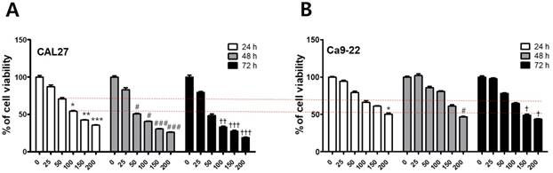 J Cancer Image