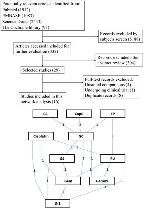 J Cancer Image