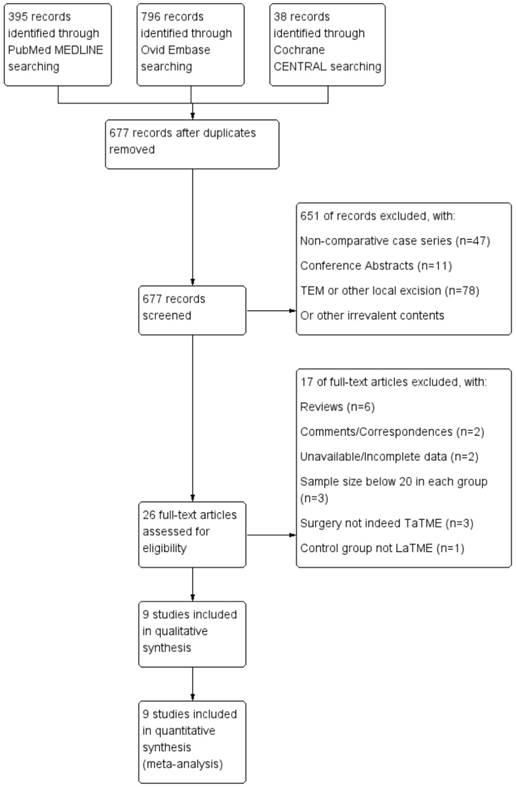 J Cancer Image