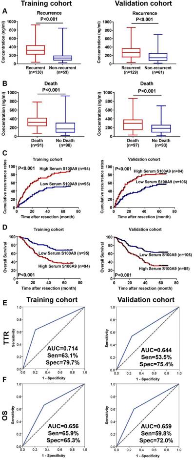 J Cancer Image