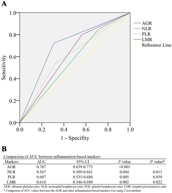 J Cancer Image