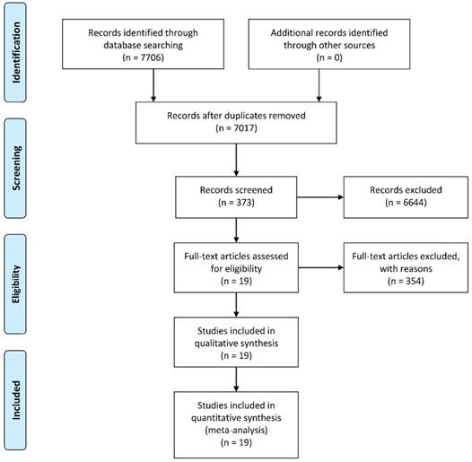 J Cancer Image