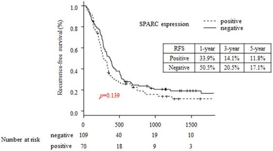 J Cancer Image