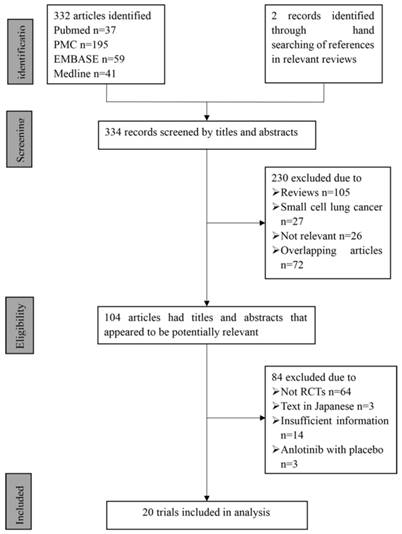 J Cancer Image