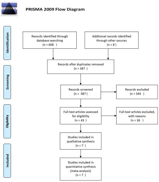 J Cancer Image