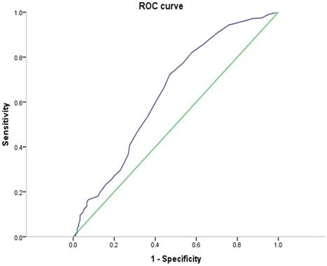 J Cancer Image