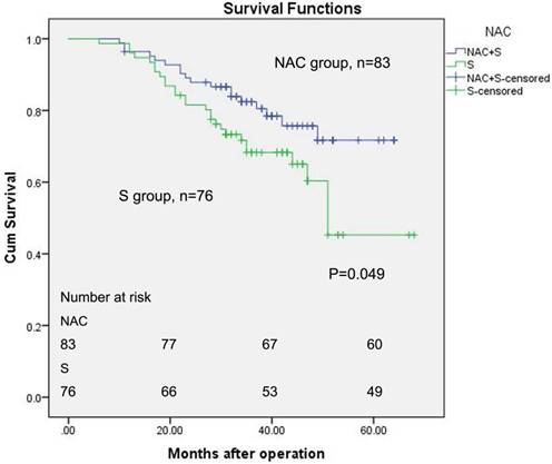 J Cancer Image